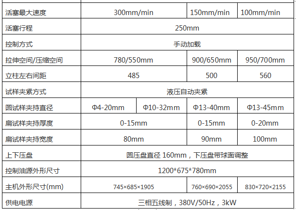 600KN/60吨万能材料51漫画下截